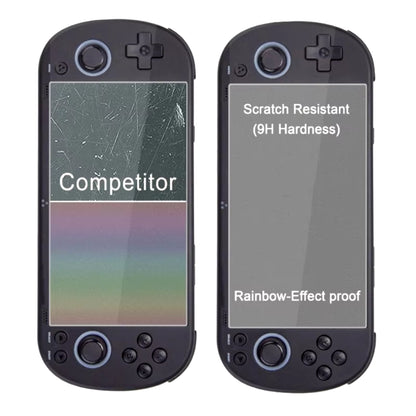 Tempering Glass Film Screen Protector Cover for Trimui Smart Pro Game Consoles Scratch Resistant and Easy to Apply Film