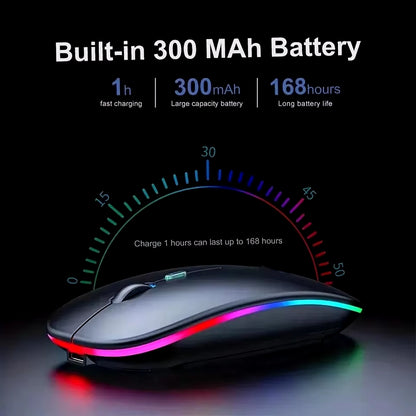 Wireless Mouse for Laptop PC Bluetooth RGB Rechargeable Mouses Wireless Computer Silent Mice LED Backlit Ergonomic Gaming Mouse